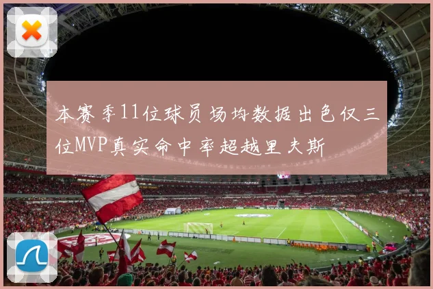 本赛季11位球员场均数据出色仅三位MVP真实命中率超越里夫斯